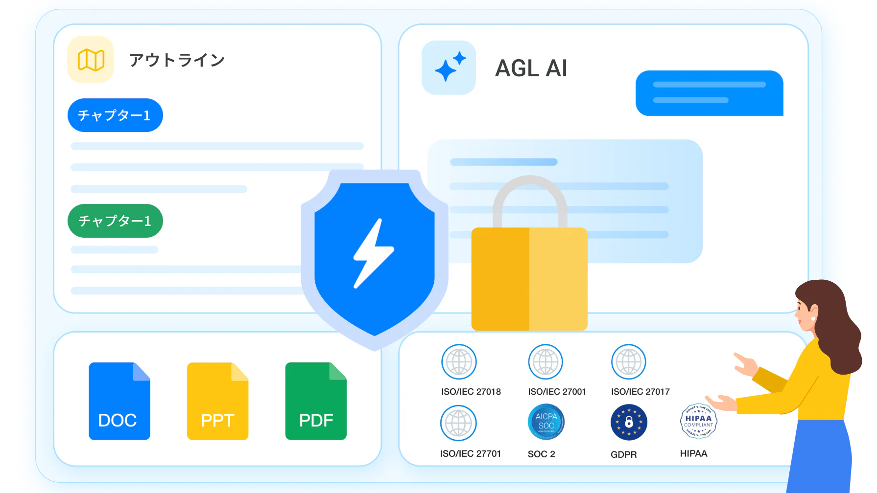 コース生成の全工程でエンタープライズ基準のデータ保護が適用されている画面のシーンです。