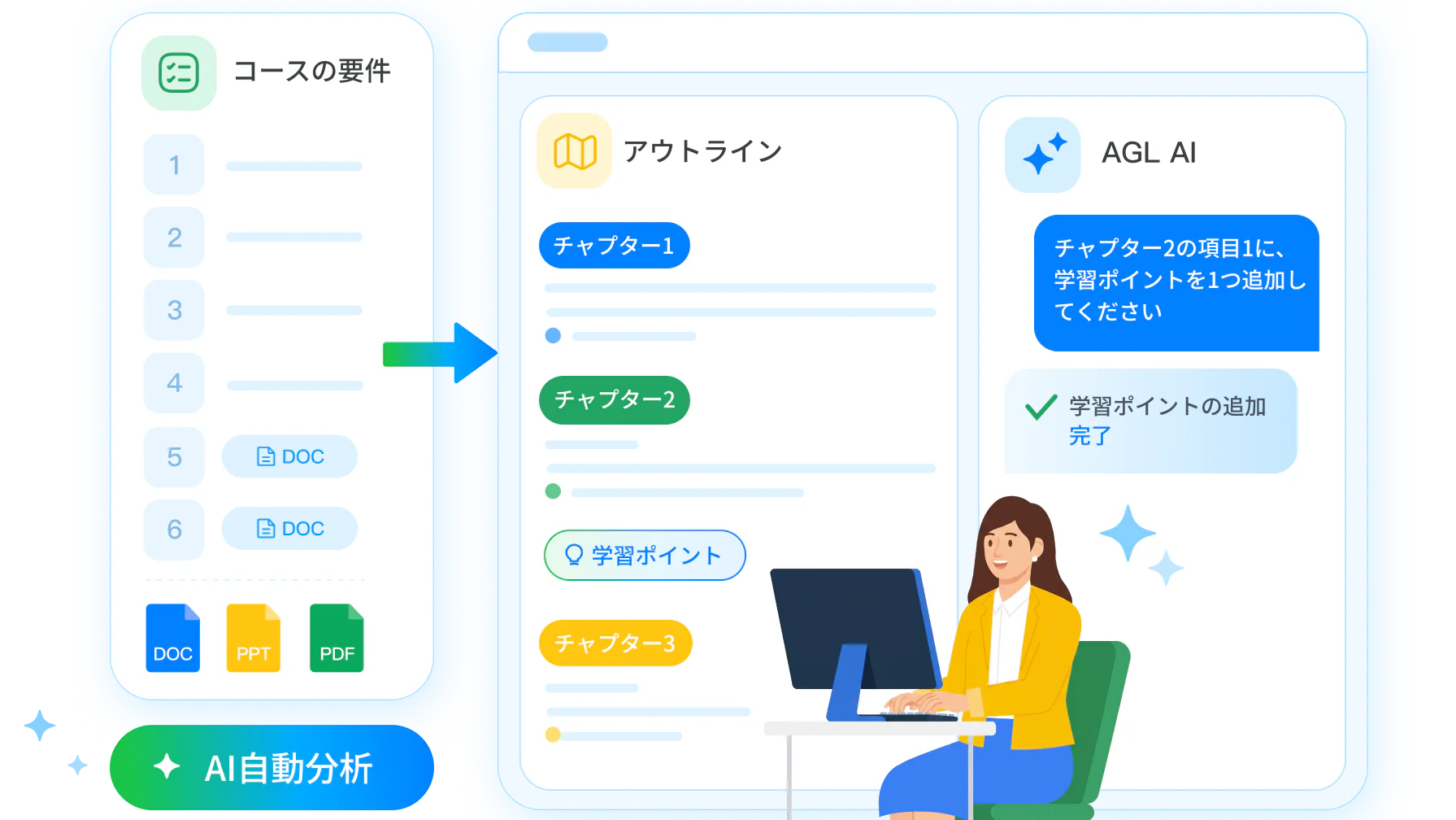 ドキュメントのアップロードから対話型アウトライン生成まで、アジャイルかつ専門的な自律型コース作成フローを示した画面です。