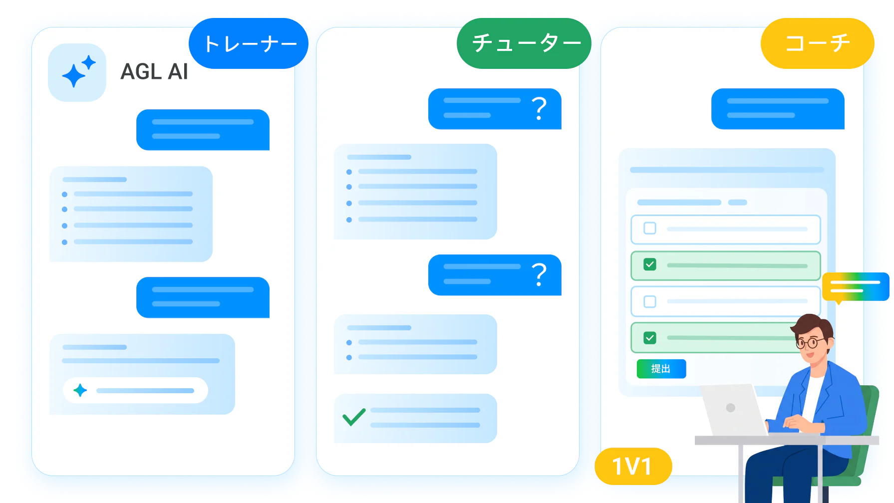 AIがトレーナー、チューター、コーチとして受講者の学習を支えている画面です。