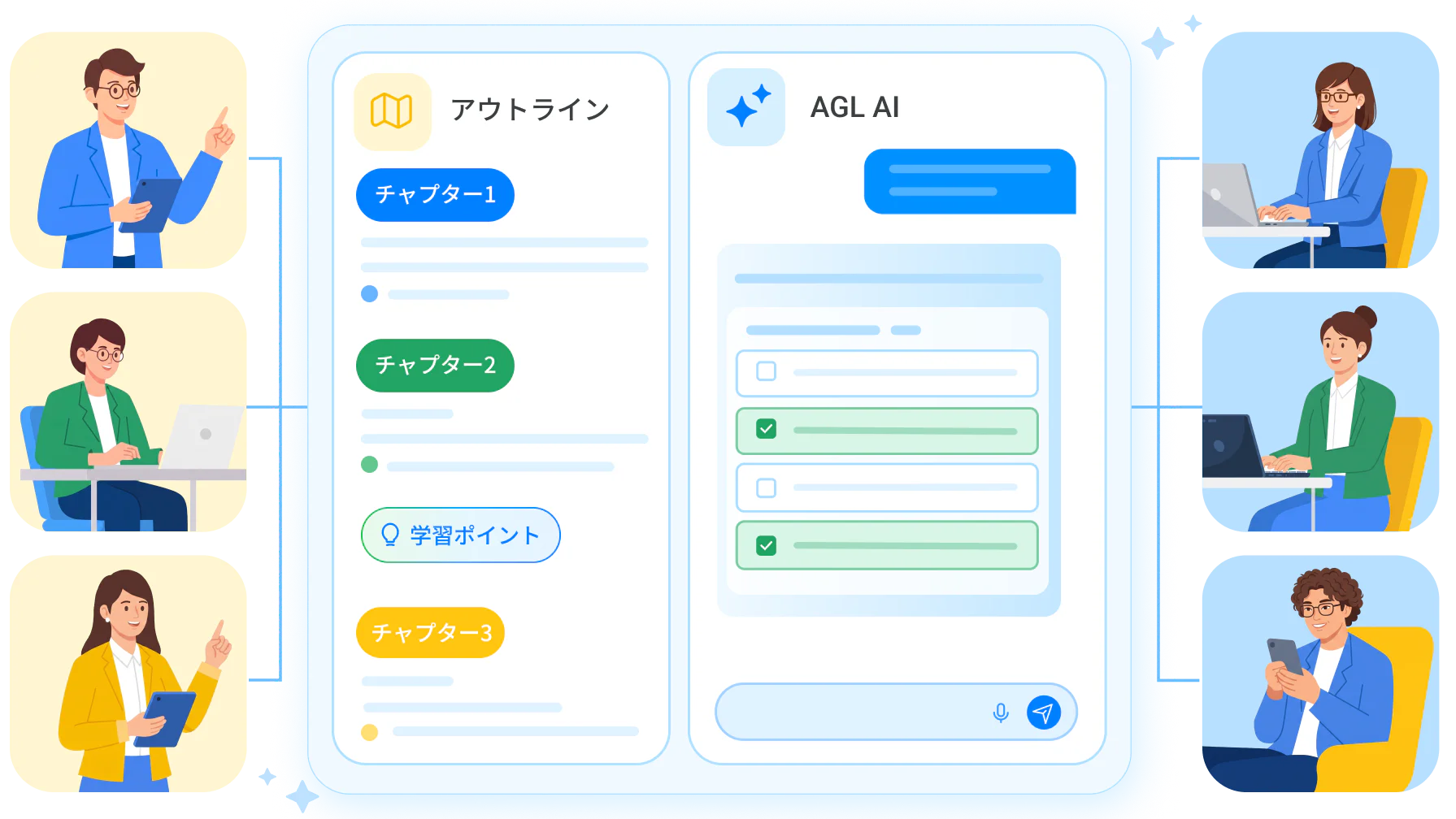 担当者や時期が異なっても、同じ種類のコースを一定の水準で提供できる画面です。