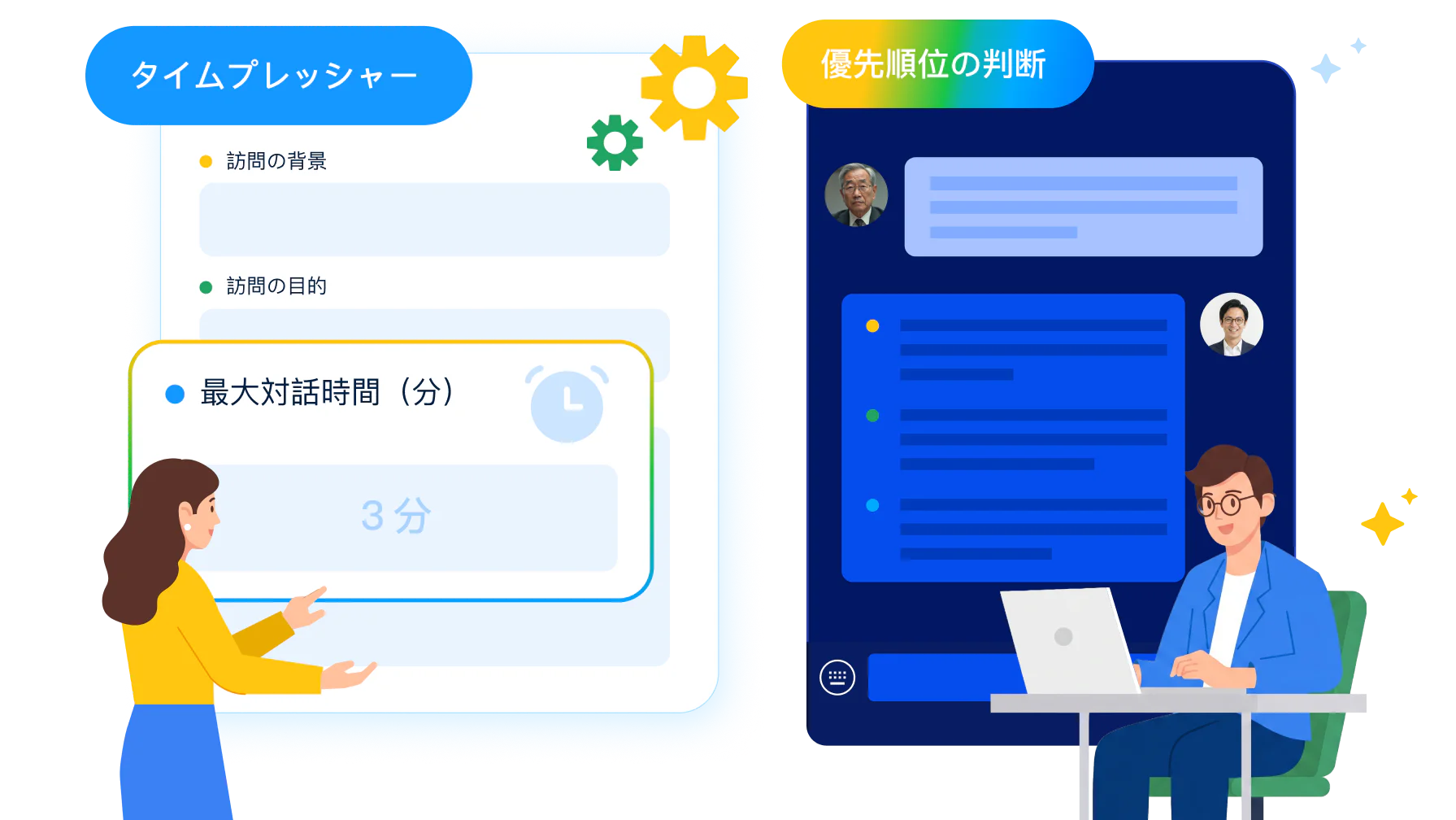 実際の訪問と同じように時間を区切った緊張感のある練習で、営業担当者が効率よく伝え、その場で優先順位をつける力を鍛えているシーンです。