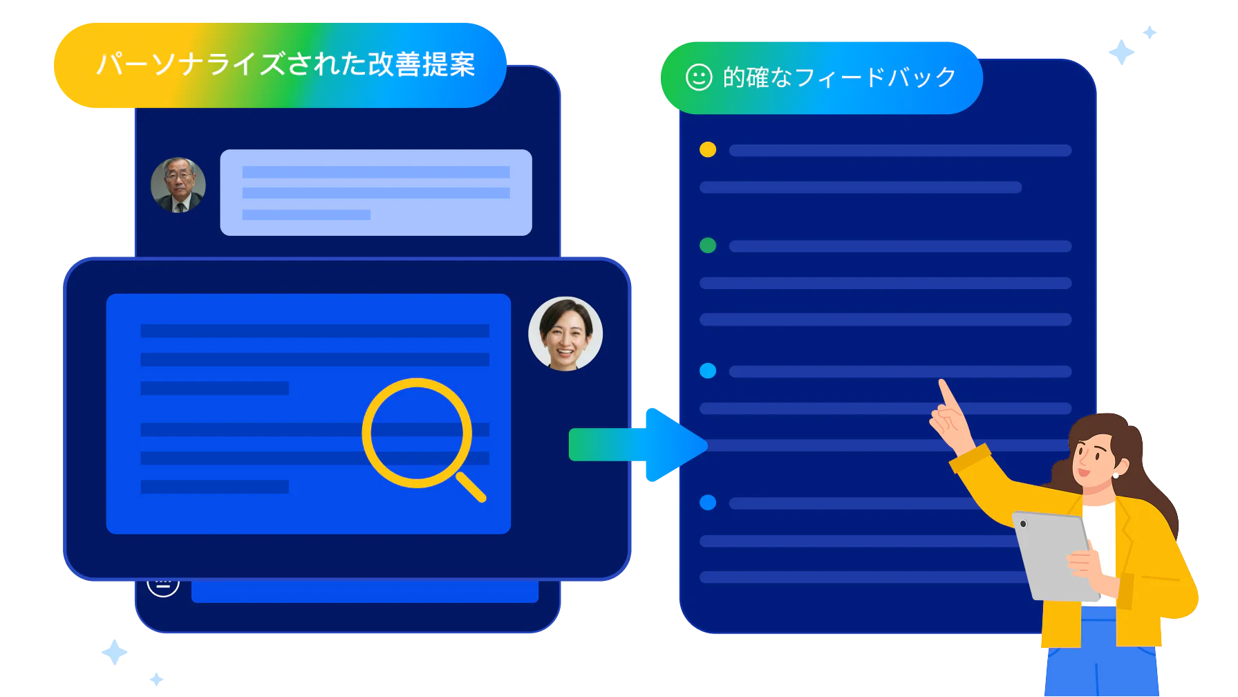 AIによる個別診断と改善プランにより、担当者ごとに改善までの最短の道筋を示す画面です。