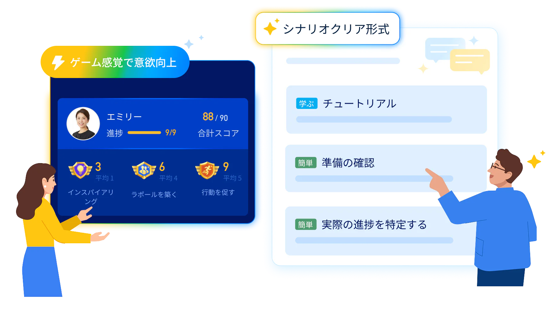 レベル制の挑戦とランキングによって意欲を引き出し、練習を指示された作業から自分の挑戦へ変える画面です。
