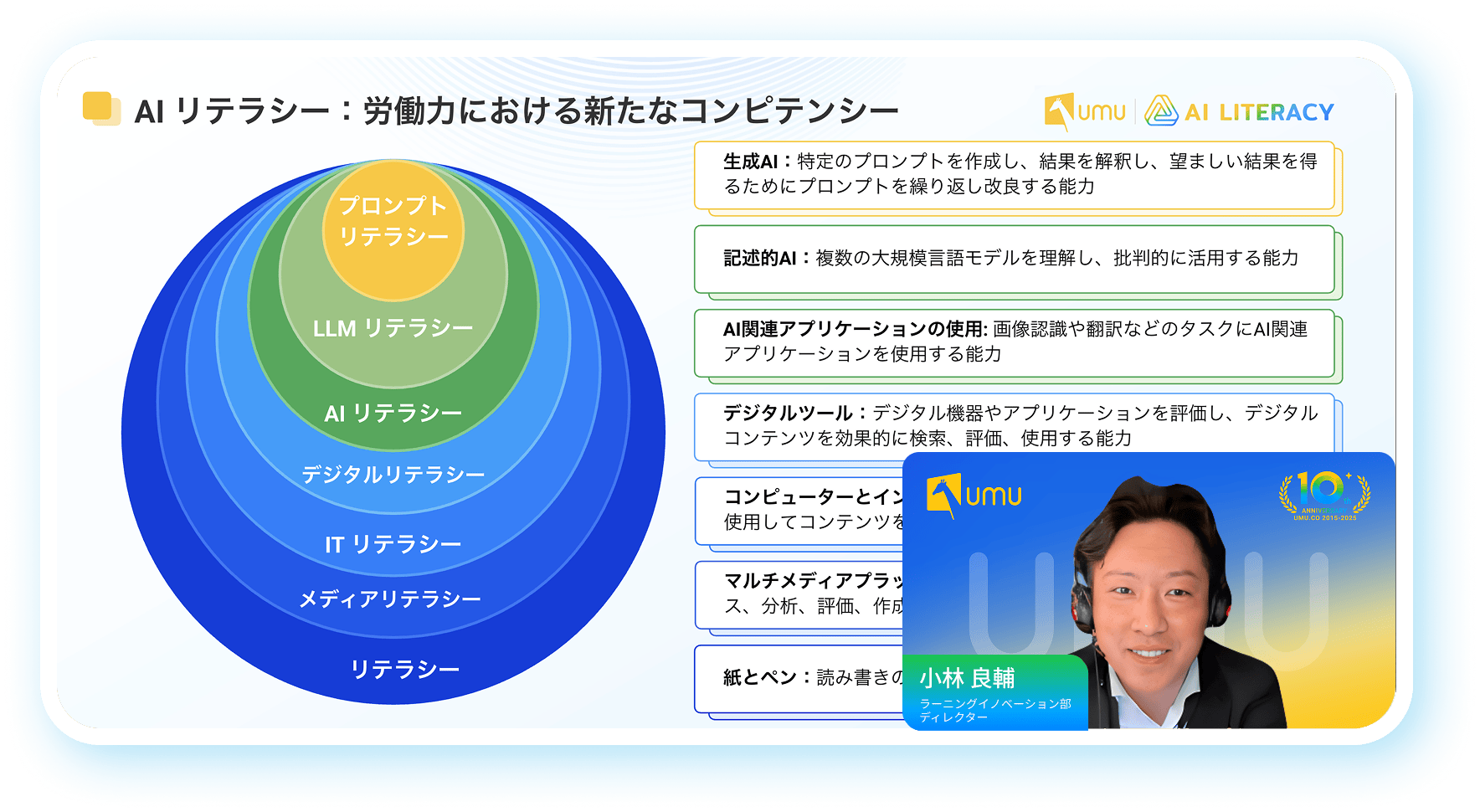 AIリテラシーウェビナー